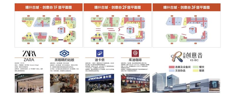 喀什古城·创意谷